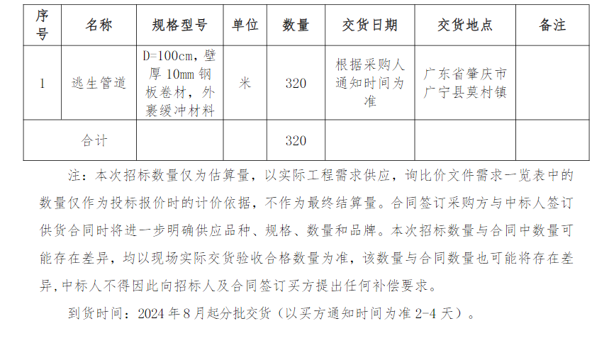 努力拿下水電三局的逃生管道單子